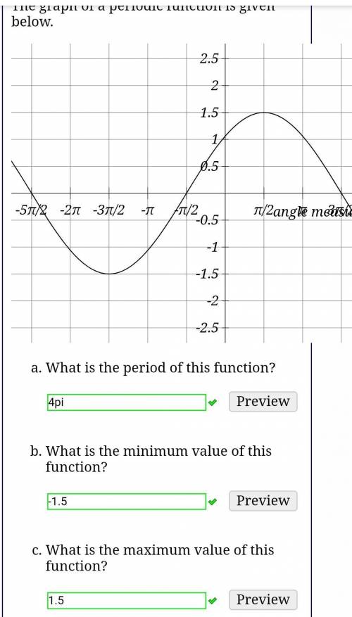    What is the midline of this function? y=    

What is the amplitude of this function?     Defin
