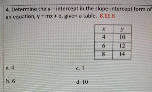 determine the y intercept in the slope intercept form of an equation y=mx+b given a table x:4,6,8 y