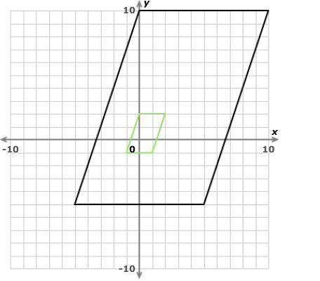 The green shape is a dilation of the black shape. What is the scale factor of the dilation? Simplif