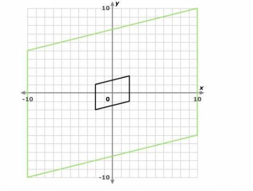 The green shape is a dilation of the black shape. What is the scale factor of the dilation?

Simpl
