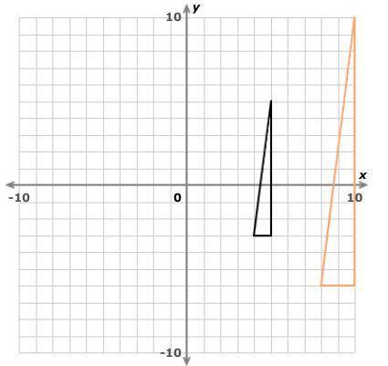 The orange shape is a dilation of the black shape. What is the scale factor of the dilation?

Simp