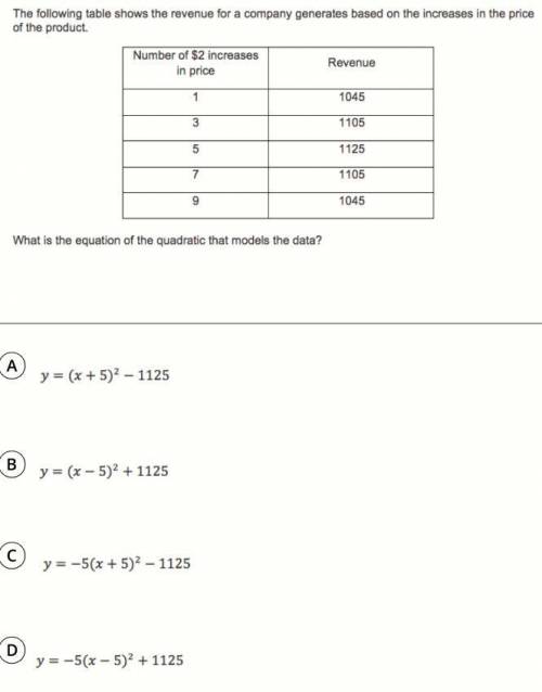 What is the equation of the quadratic that models the data? 15pts