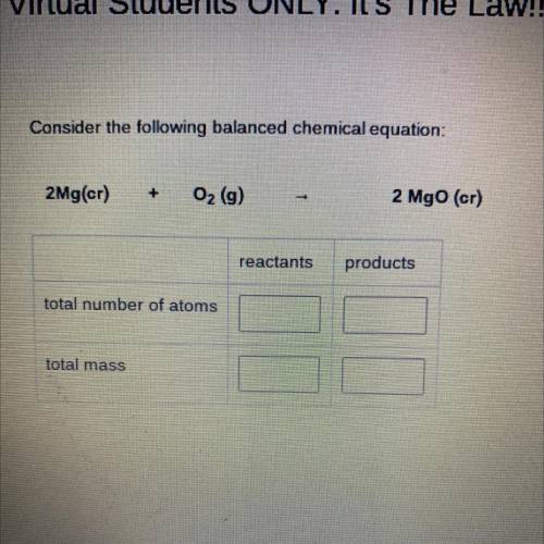 I need help with science ASAP