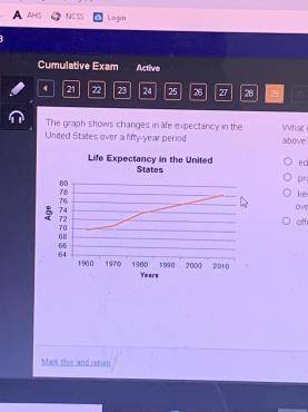 The graph shows changes in life expectancy in the United States over a fifty-year period.

A line