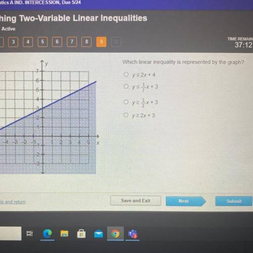Which linear inequality is represented by the graph?
0214
Qys
ovas
2x + 3