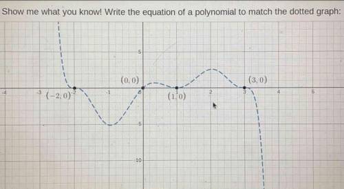 Write the equation of a polynomial to match the dotted line 
-look at the picture to solve