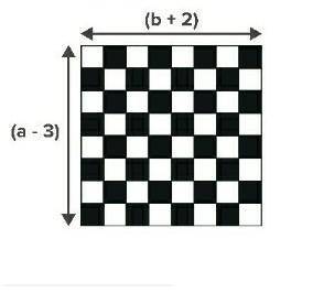 A chessboard is made of small squares of equal side lengths. If the perimeter of the chessboard is