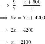 \implies \dfrac{9}{7}=\dfrac{x+600}{x}\\\\\implies 9x = 7x + 4200 \\\\\implies 2x = 4200 \\\\\implies x = 2100