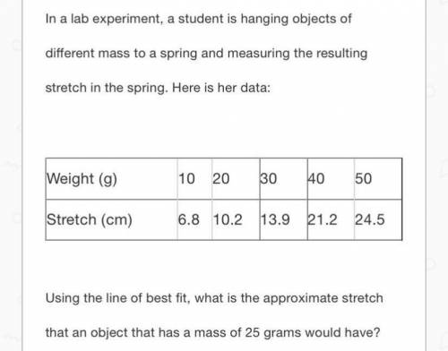 The answer is not 12cm please help guys