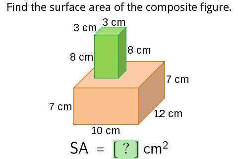 (this is all the points I'm able to give) Find the surface area of the composite figure.

SA = [ ?