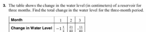 The table shows the change in the water level (in centimeters) of a reservoir for three months.

f