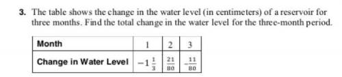 The table shows the change in the water level (in centimeters) of a reservoir for three months.

f