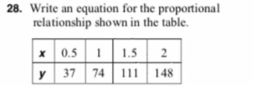 Write an equation for the proportional relationship shown in the table