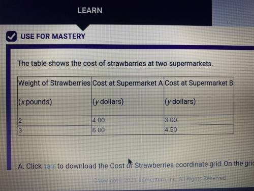 On the grid, graph the relationship between cost and weigh of strawberries for each supermarket, Us