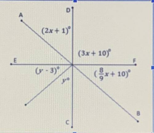 Please solve for x and y in the diagram below: