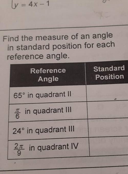 Find the measure of an angle in standard position for each reference angle.​