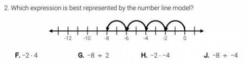 Which expression is best represented by the number line model