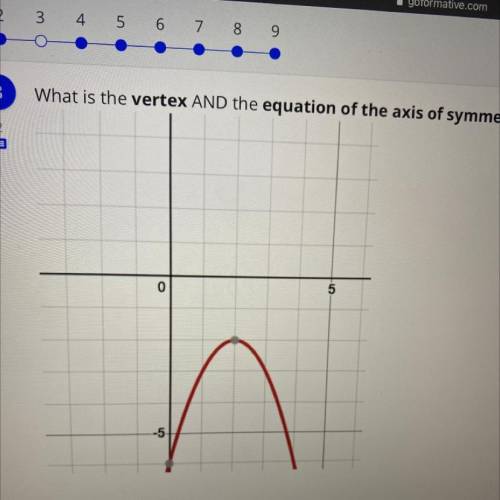 What is the vertex AND the equation of the axis of symmetry for the quadratic function graphed belo