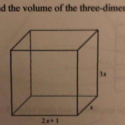 Find the volume of the three dimensional figure in terms of x