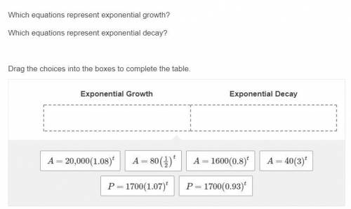 Which equations represent exponential growth?

Which equations represent exponential decay?
Drag t