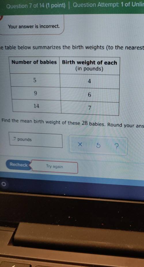 the table below summarizes the birth weights (to the nearest pound) of a sample of 28 newborn babie
