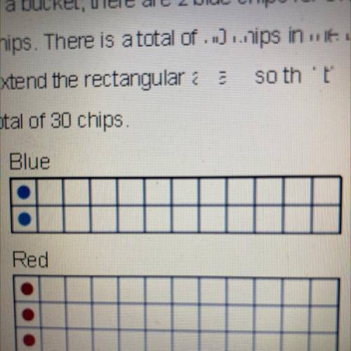 3. Complete each ratio of blue chips to the total

number of chips in the bucket.
12 Blue Chips to