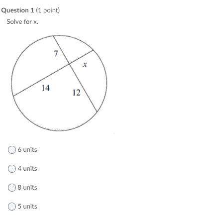 Find x for this circle