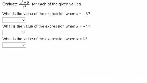 Evaluate (x^2+0)/x^2 for each of the given values