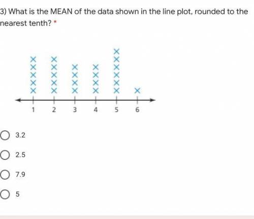 What is the MEAN of the data shown in the line plot, rounded to the nearest tenth? No links please!