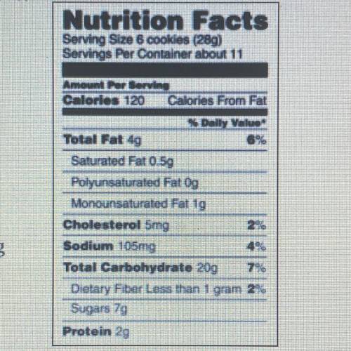 Use the nutrition label to answer the following questions.

16.How much energy is contained in
the