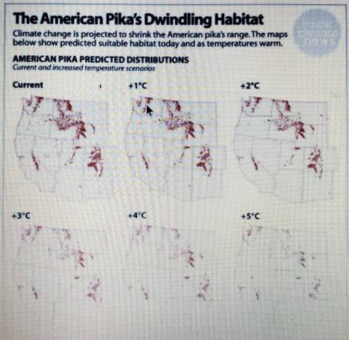 Please help

What claim or claims can you make about climate change and pika habitat?What is your