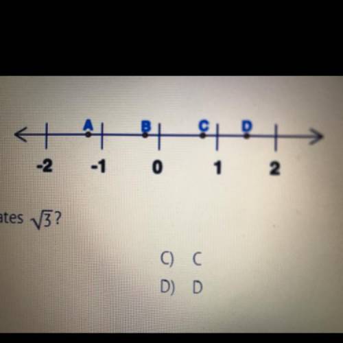 HELP! Which point approximates V3?
A) A
B) B
C C
D D