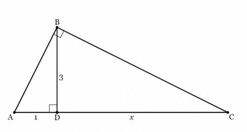 Given right triangle ABC with altitude BD drawn to hypotenuse AC. If AD=1 and BD=3, what is the len