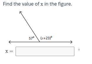 Find the value of x in the figure.