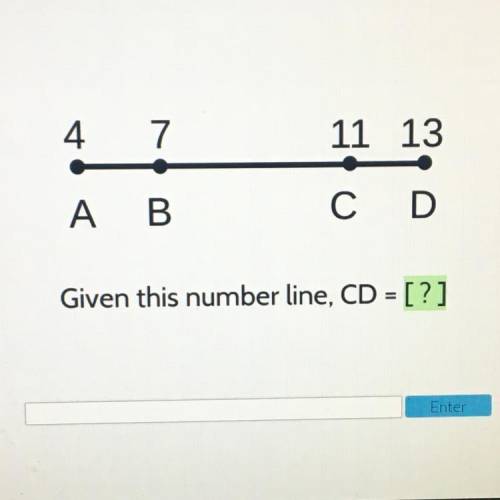 Hello! Would appreciate some help. :)
Given this number line, CD=?