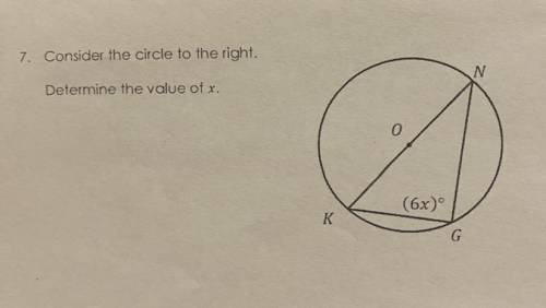 Consider the circle to the right 
Determine the value of X.