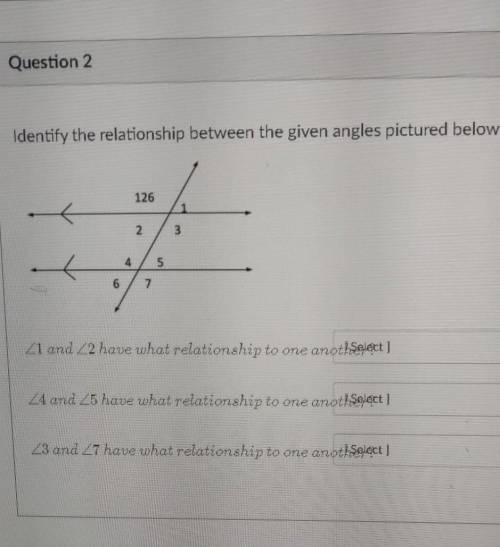 Identify the relationship between the given angles pictured below ‎‎‎‎‎‎‎‎‎‎‎‎‎‎‎‎‎‎​