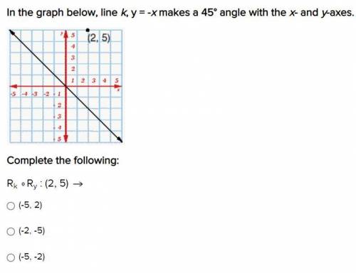 In the graph below, line k, y = -x makes a 45° angle with the x- and y-axes.

Complete the followi
