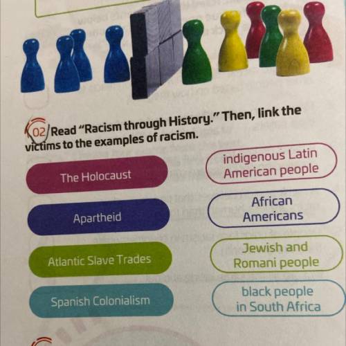 Racism through history