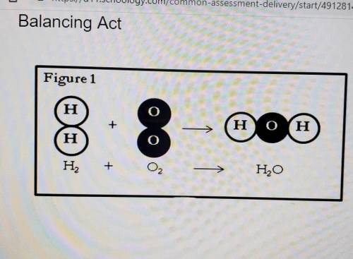 In figure 1, how many molecules of reactants are shown ? Reactants: Products:​