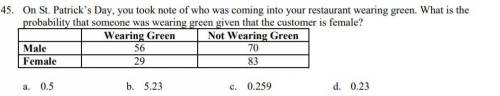 On St. Patrick's Day, you took note of who was coming into your restaurant wearing green. What is t
