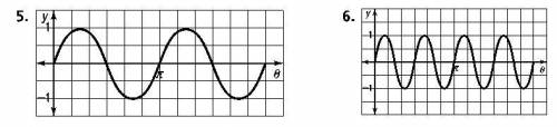 Determine the number of cycles each sine function has in the interval from 0 to 2. Then find the pe