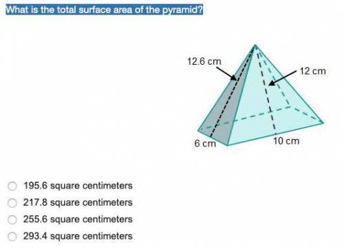 What is the total surface area of the pyramid?