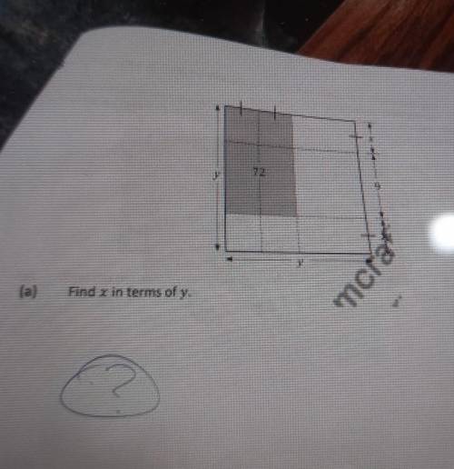 Find x in terms of y.​