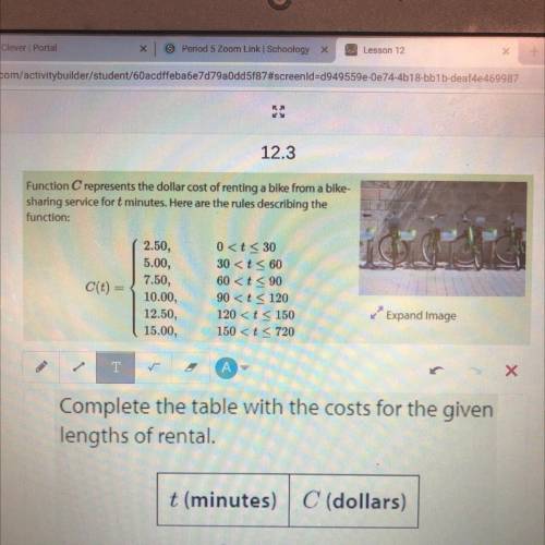 Function C represents the dollar cost of renting a bike from a bike-

sharing service for t minute