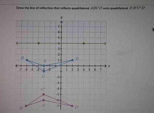 Draw the line of reflection that reflects quadrilateral ABCD onto quadrilateral A'B'C'D'. y 6+ 5+ →