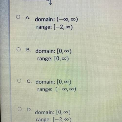 Use the graph to determine the function’s domain and range ( help ASAP pls )