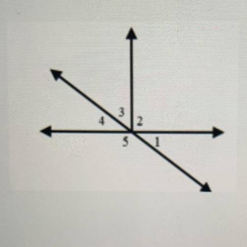 PLZ ANSWER ILL GIVE AS MUCH POINTS AS I CAN

1. The measure of angle 2 is 90°. What is the measure