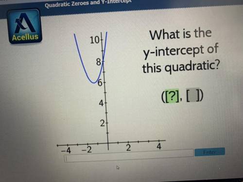 Pls pls help!!! What is the y-intercept of this quadratic?