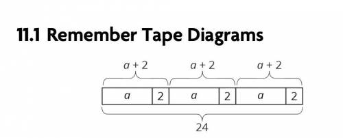 Write a story that could be represented by this tape diagram.